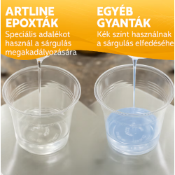 Honey Epoxy Gyanta készlet Artline